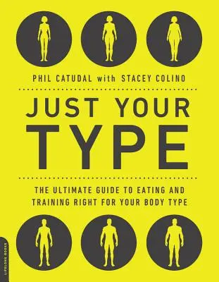 Presne tvoj typ: Príručka o správnom stravovaní a tréningu pre váš typ postavy - Just Your Type: The Ultimate Guide to Eating and Training Right for Your Body Type