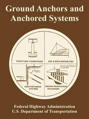 Zemné kotvy a kotvené systémy - Ground Anchors and Anchored Systems