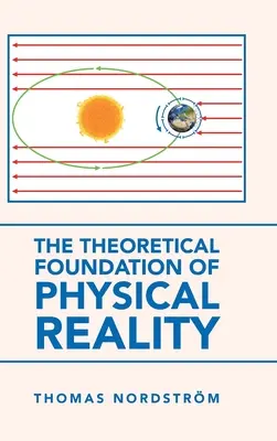 Teoretický základ fyzikálnej reality - The Theoretical Foundation of Physical Reality
