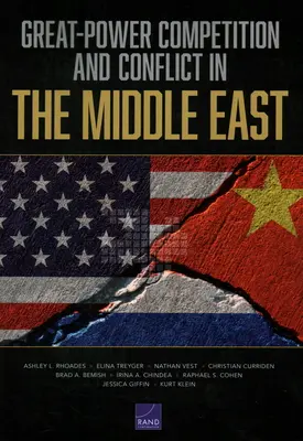 Súťaž veľmocí a konflikty na Blízkom východe - Great-Power Competition and Conflict in the Middle East