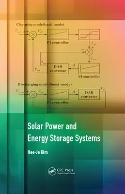 Solárna energia a systémy skladovania energie - Solar Power and Energy Storage Systems