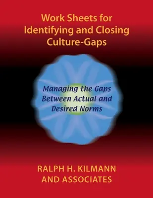 Pracovné listy na identifikáciu a odstraňovanie medzier v kultúre - Work Sheets for Identifying and Closing Culture-Gaps
