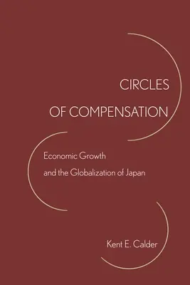 Kruhy kompenzácií: Hospodársky rast a globalizácia Japonska - Circles of Compensation: Economic Growth and the Globalization of Japan