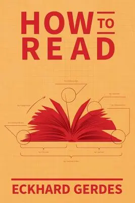 Ako čítať - How to Read