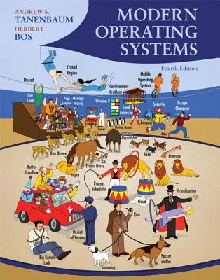 Moderné operačné systémy - Modern Operating Systems
