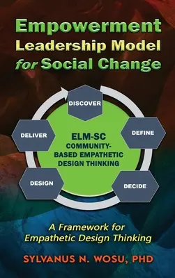 Empowerment Leadership Model for Social Change (ELM-SC) (Model posilňujúceho vedenia pre sociálnu zmenu): Rámec pre empatické projektové myslenie - Empowerment Leadership Model for Social Change (ELM-SC): A Framework for Empathetic Design Thinking
