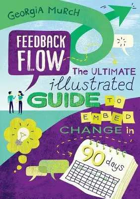 Tok spätnej väzby: Najlepší ilustrovaný sprievodca na zavedenie zmeny za 90 dní - Feedback Flow: The ultimate illustrated guide to embed change in 90 days