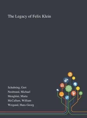 Odkaz Felixa Kleina - The Legacy of Felix Klein