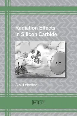 Účinky žiarenia v karbide kremíka - Radiation Effects in Silicon Carbide
