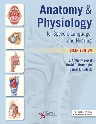 Anatómia a fyziológia reči, jazyka a sluchu - Anatomy & Physiology for Speech, Language, and Hearing