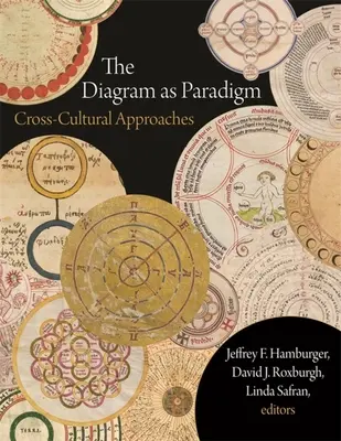 Diagram ako paradigma: Medzikultúrne prístupy - The Diagram as Paradigm: Cross-Cultural Approaches
