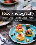 Fotografovanie jedla: Od momentiek k veľkým záberom - Food Photography: From Snapshots to Great Shots