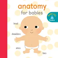 Anatómia pre deti - Anatomy for Babies