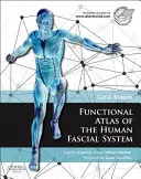 Funkčný atlas ľudského fasciálneho systému - Functional Atlas of the Human Fascial System