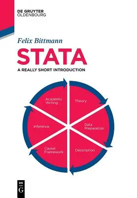 Stata: naozaj krátky úvod - Stata: A Really Short Introduction