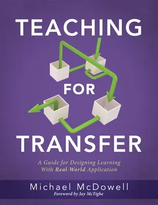 Vyučovanie pre transfer: Príručka pre navrhovanie učenia s aplikáciou v reálnom svete (príručka pre vyučovacie stratégie, ktoré budujú prenositeľnosť) - Teaching for Transfer: A Guide for Designing Learning with Real-World Application (a Guide to Instructional Strategies That Build Transferabl