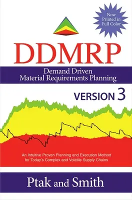 Plánovanie materiálových požiadaviek riadené dopytom (Ddmrp): Verzia 3 - Demand Driven Material Requirements Planning (Ddmrp): Version 3