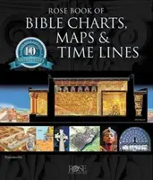 Ružová kniha biblických grafov, máp a časových línií - Rose Book of Bible Charts, Maps and Time Lines