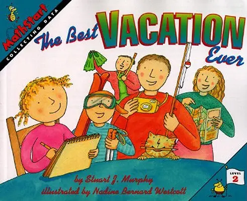 Najlepšia dovolenka na svete - The Best Vacation Ever