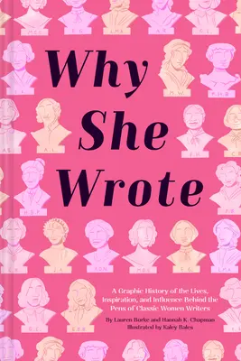 Prečo napísala: Prečo to napísala: Grafické dejiny života, inšpirácie a vplyvu klasických spisovateliek - Why She Wrote: A Graphic History of the Lives, Inspiration, and Influence Behind the Pens of Classic Women Writers