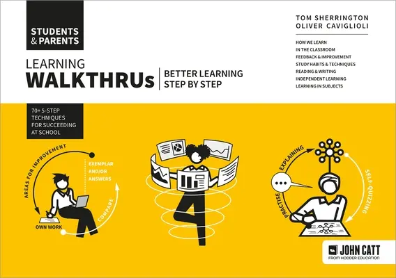 Learning Walkthrus: Žiaci a rodičia - lepšie učenie krok za krokom - Learning Walkthrus: Students & Parents - Better Learning, Step by Step