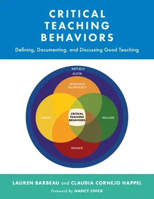 Kritické správanie učiteľa: Vymedzenie, zdokumentovanie a diskusia o dobrom vyučovaní - Critical Teaching Behaviors: Defining, Documenting, and Discussing Good Teaching