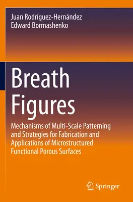 Dychové postavy - Breath Figures