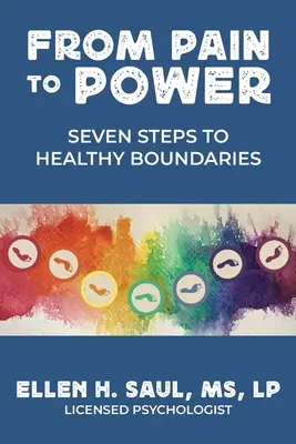 Od bolesti k moci: Sedem krokov k zdravým hraniciam - From Pain to Power: Seven Steps to Healthy Boundaries