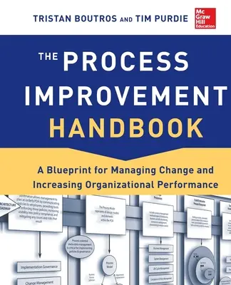 Príručka zlepšovania procesov - The Process Improvement Handbook