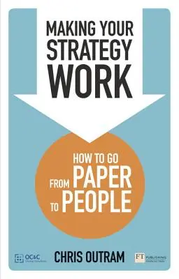 Aby vaša stratégia fungovala - Making Your Strategy Work