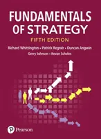Základy stratégie - Fundamentals of Strategy