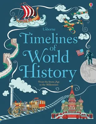 Časové osi svetových dejín - Timelines of World History
