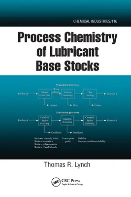 Procesná chémia základných zásob mazív - Process Chemistry of Lubricant Base Stocks