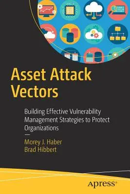 Vektory útokov na aktíva: Zraniteľnosť: Budovanie účinných stratégií riadenia zraniteľnosti na ochranu organizácií - Asset Attack Vectors: Building Effective Vulnerability Management Strategies to Protect Organizations