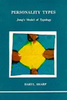 Typy osobností - Personality Types
