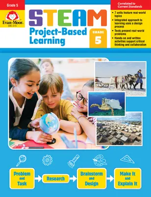 Parné projektové vyučovanie, 5. ročník - Steam Project-Based Learning, Grade 5