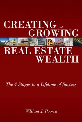 Vytváranie a rast bohatstva v oblasti nehnuteľností - Creating and Growing Real Estate Wealth