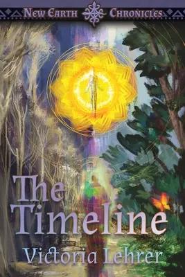 Časová os: Dobrodružné sci-fi s víziami - The Timeline: A Visionary Sci-Fi Adventure