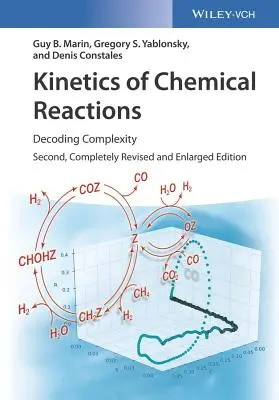 Kinetika chemických reakcií - Kinetics of Chemical Reactions