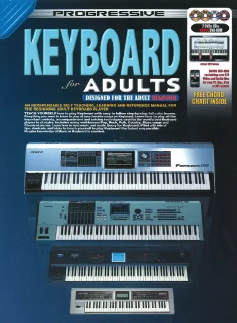 Progresívna klávesnica pre dospelých - Progressive Keyboard for Adults