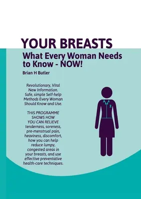 Vaše prsia: Čo by mala vedieť každá žena - TERAZ - Your Breasts: What every woman needs to know - NOW