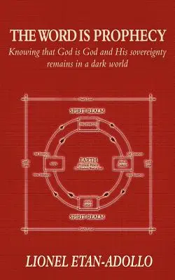 Slovo je proroctvo: Vedomie, že Boh je Boh a jeho zvrchovanosť zostáva v temnom svete - The Word Is Prophecy: Knowing That God Is God and His Sovereignty Remains in a Dark World