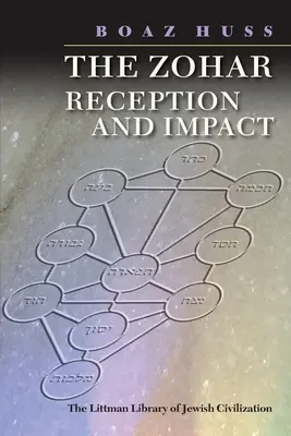 Zohar: Zohar: recepcia a vplyv - The Zohar: Reception and Impact