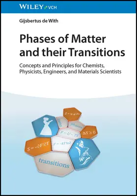 Fázy hmoty a ich prechody - Phases of Matter and their Transitions