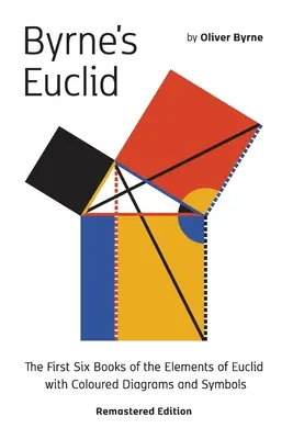 Byrne's Euclid: Prvých šesť kníh Euklidových prvkov s farebnými schémami - Byrne's Euclid: The First Six Books of the Elements of Euclid with Coloured Diagrams