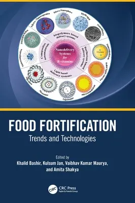 Fortifikácia potravín: Trendy a technológie - Food Fortification: Trends and Technologies