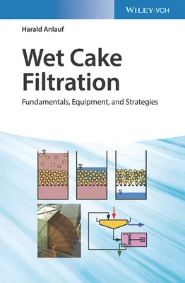 Mokrá koláčová filtrácia - Wet Cake Filtration