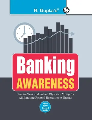 Informovanosť o bankovníctve - Banking Awareness