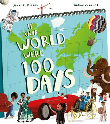 Keby náš svet mal 100 dní - If Our World Were 100 Days