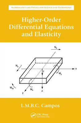 Diferenciálne rovnice vyššieho rádu a elasticita - Higher-Order Differential Equations and Elasticity
